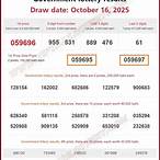 thailand national lottery results